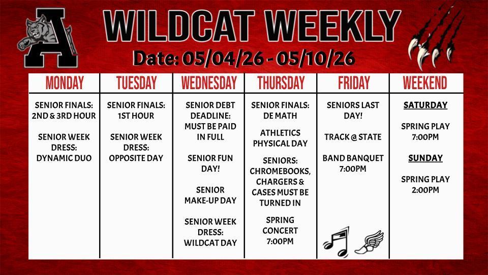 Wildcat Weekly5/426