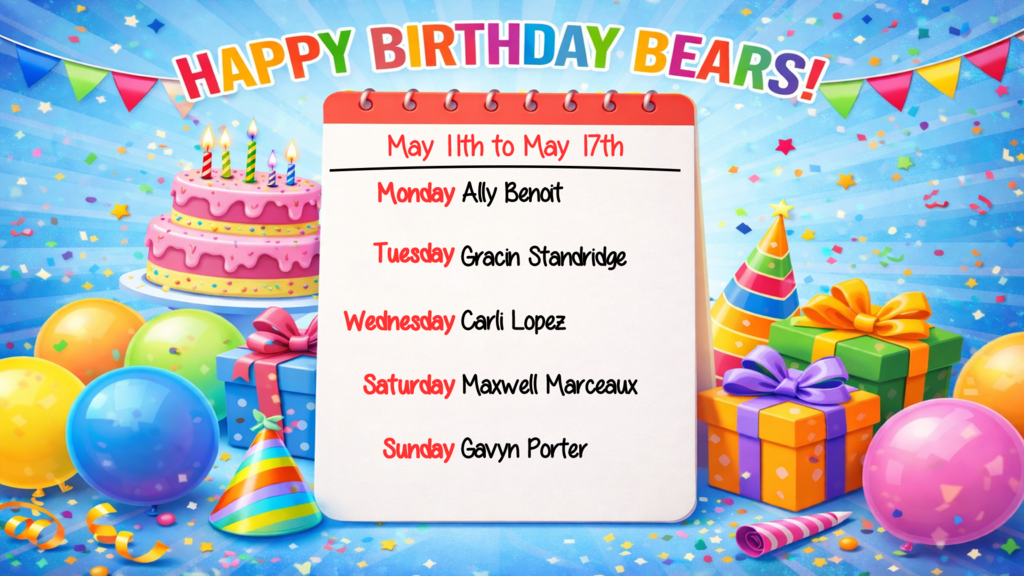 Birthdays