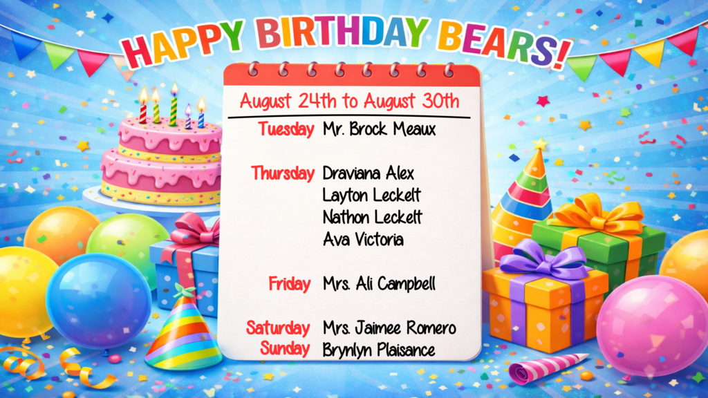 Birthdays