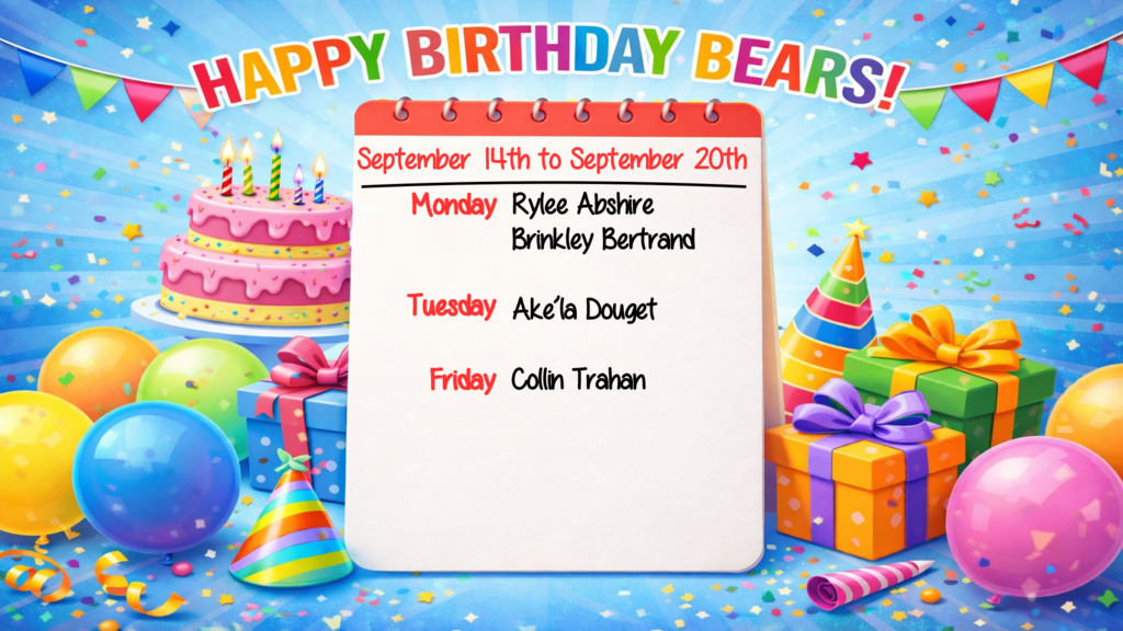 Birthdays