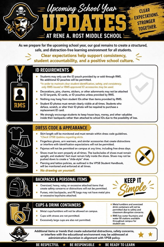guideline updates