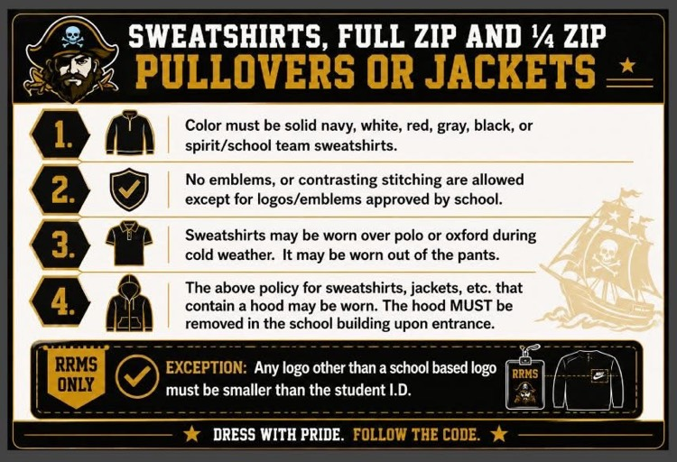 outerwear guidelines
