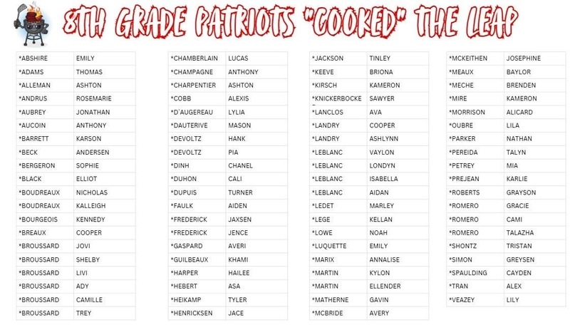 8th Graders who Cooked the LEAP