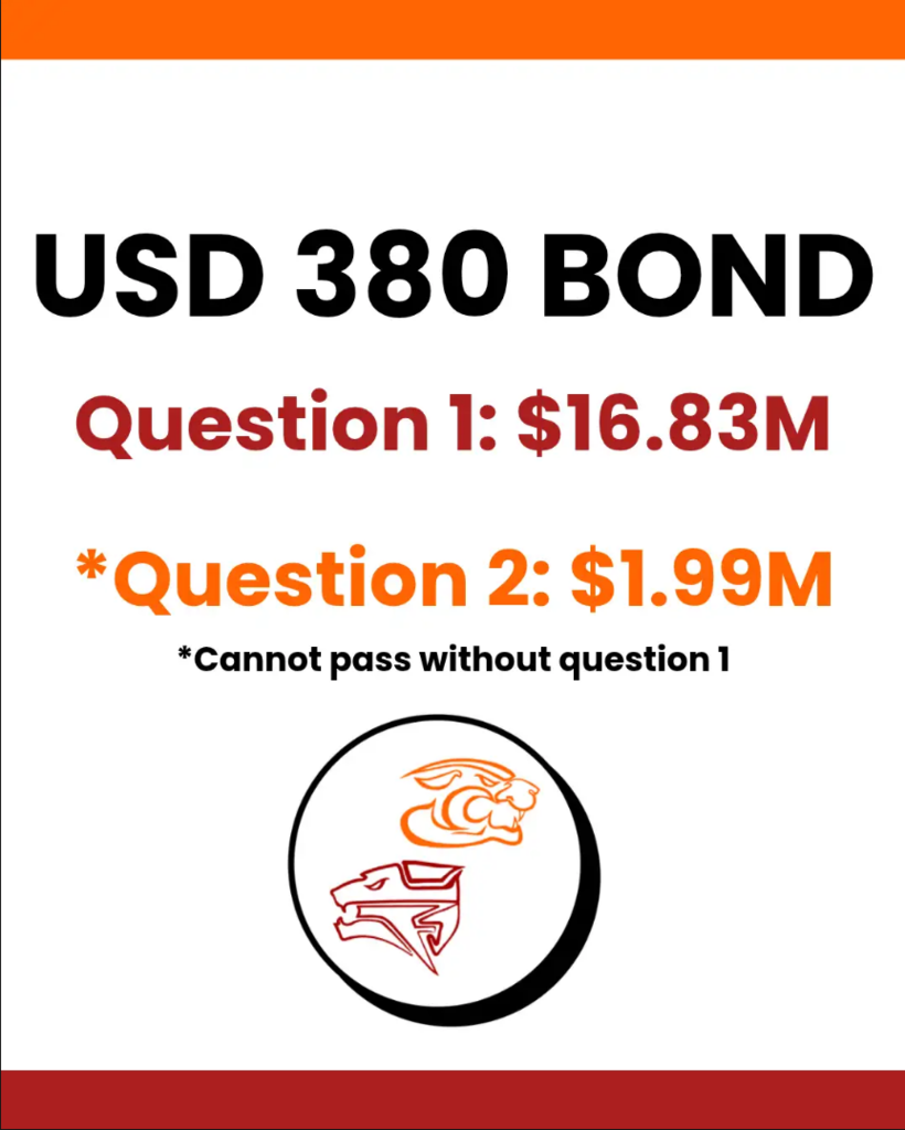 USD 380 Bond Question 1: $16.83M Question 2: $1.99M *Cannot pass without question 1