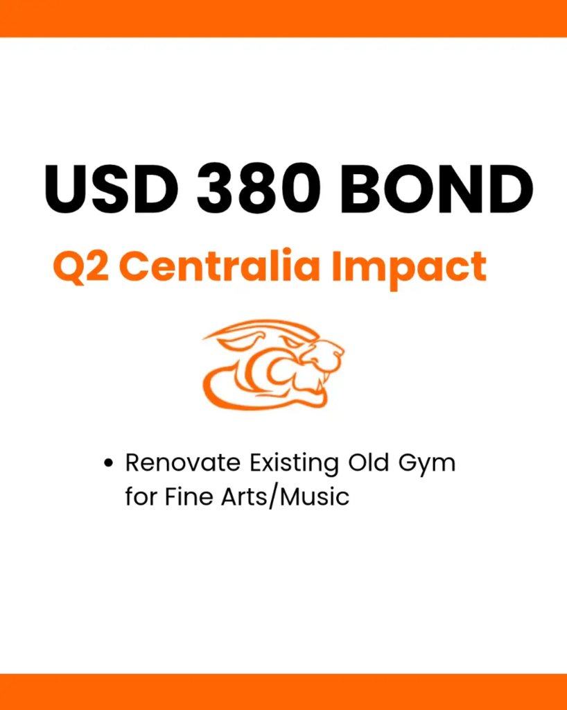 USD 380 Bond Q2 Centralia Impact Renovate Exiisting Old Gym for Fine Arts/Music