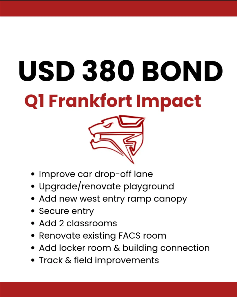 USD 380 Bond Q1 Frankfort Impact Improve car drop-off lane upgrade/Renovate playground add new west entry ramp canopy Secure Entry Add 2 classrooms Renovate existing FACS room Add Locker room and building connection Track and Field Improvements