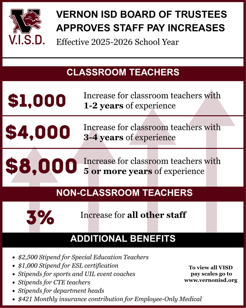 pay increases 2025-26