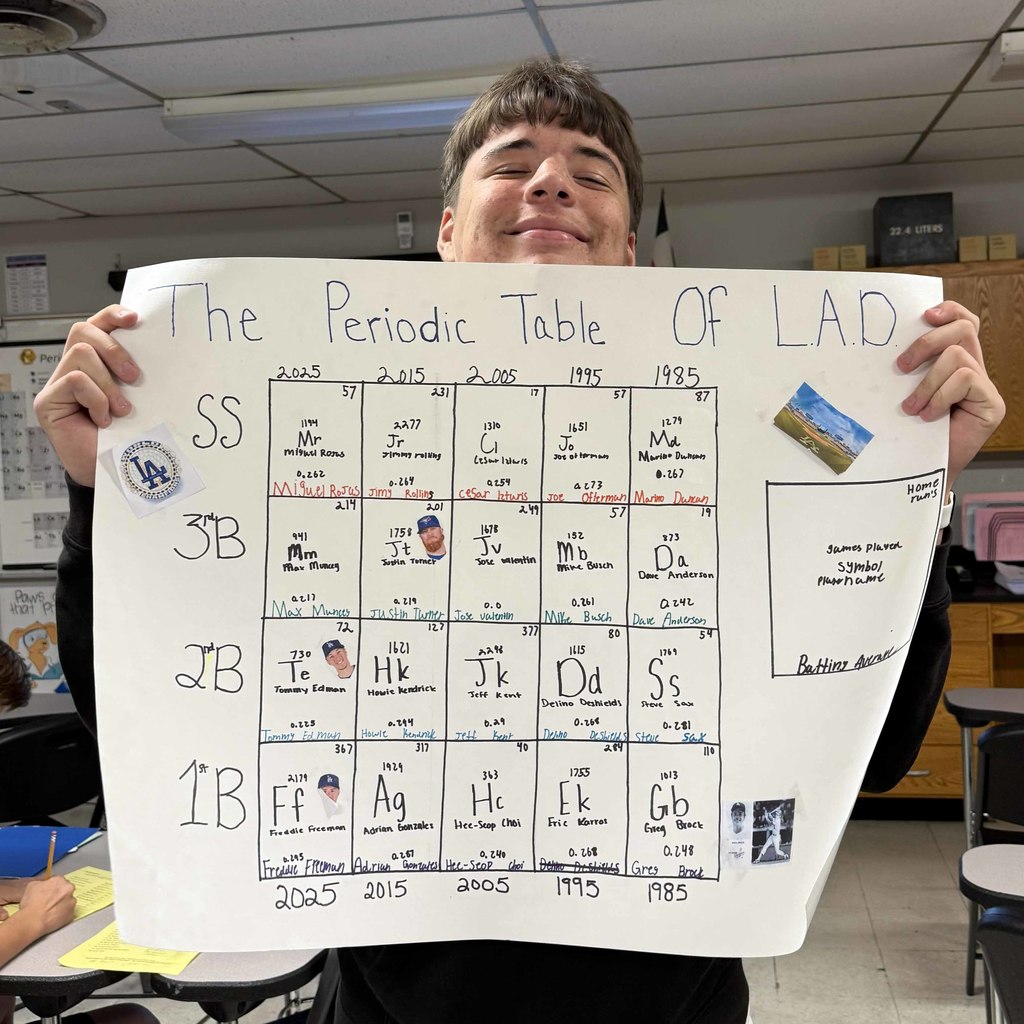 periodictable9