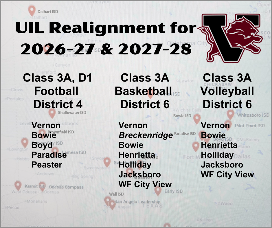 realignment map