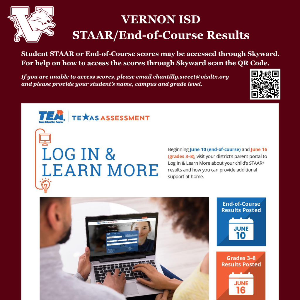 staar eoc results english