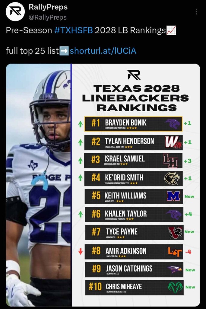 payne linebacker