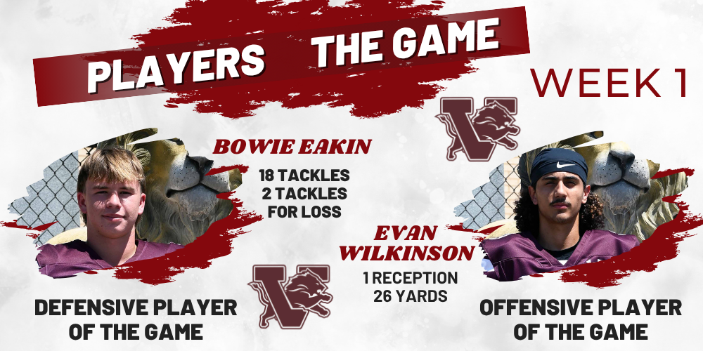 players of game vs mineral wells