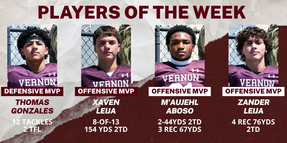 city view players of the game