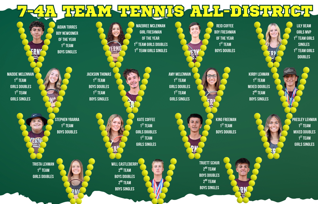 team tennis all district 2026