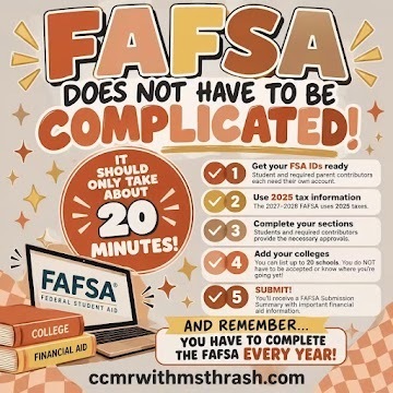 fafsa info