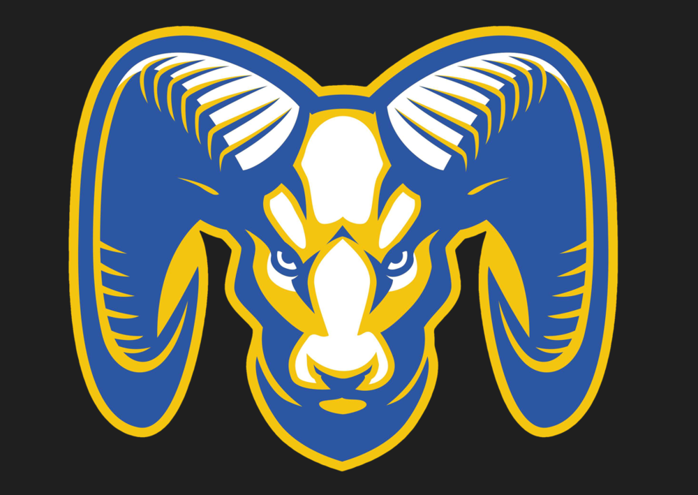 RAM