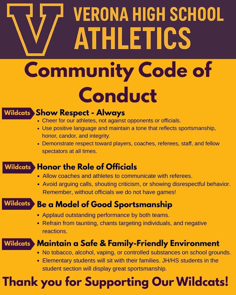 Community Code of Conduct
