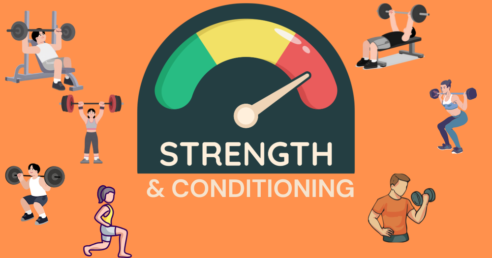 strength