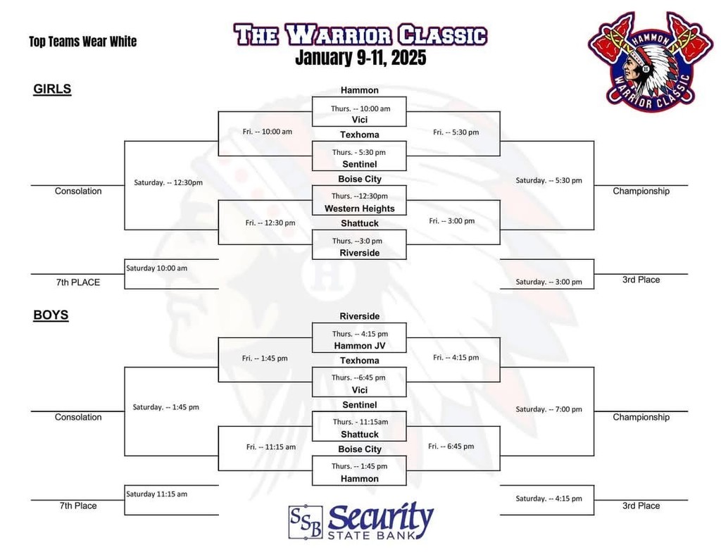 2025 Hammon Tourn.