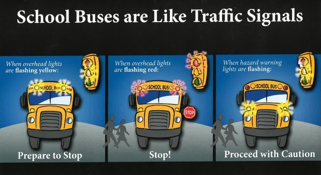 School buses