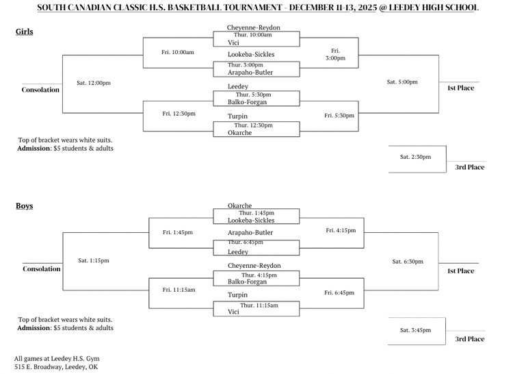 Leedey South Canadian Classic