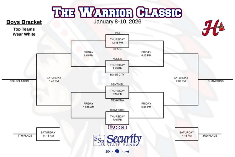 Hammon Boys Bracket