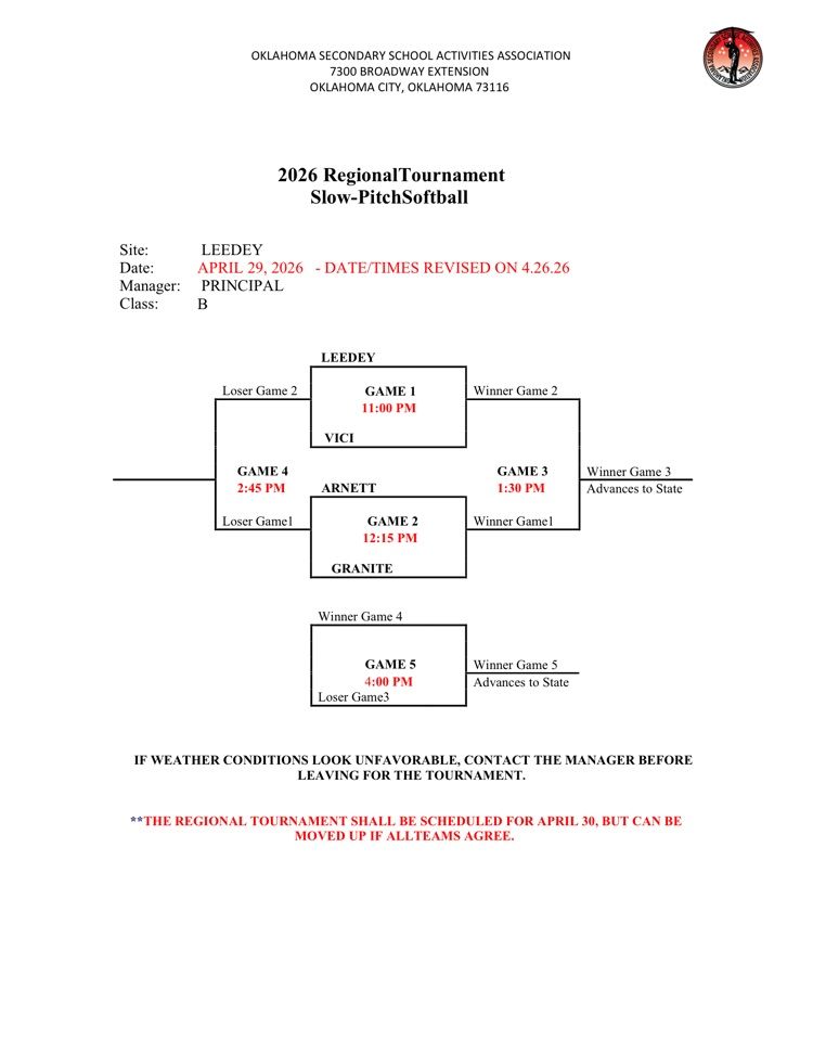 SB Regionals
