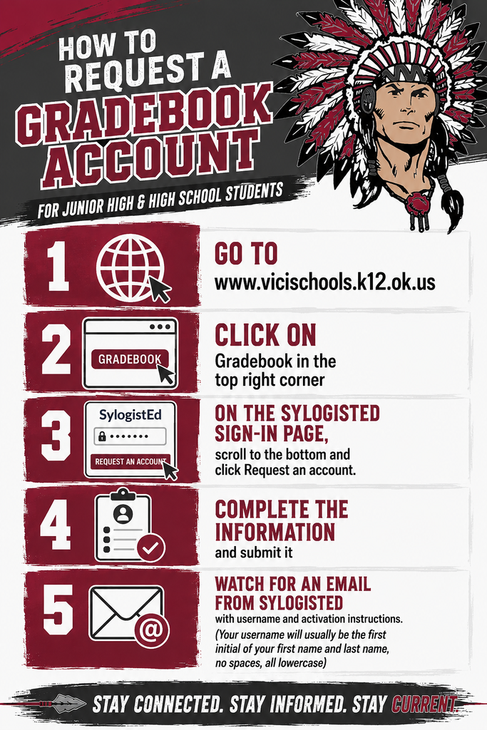 Gradebook account requests