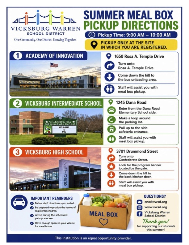 Summer Food Service Program (SFSP)