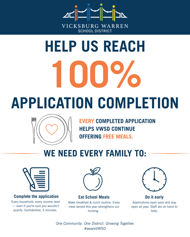 100%  completion graphic