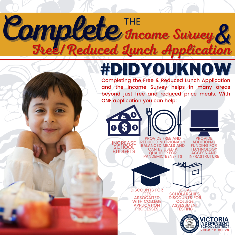 free/reduced lunch and income survey