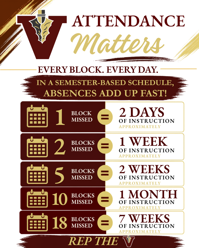 Attendance Matters