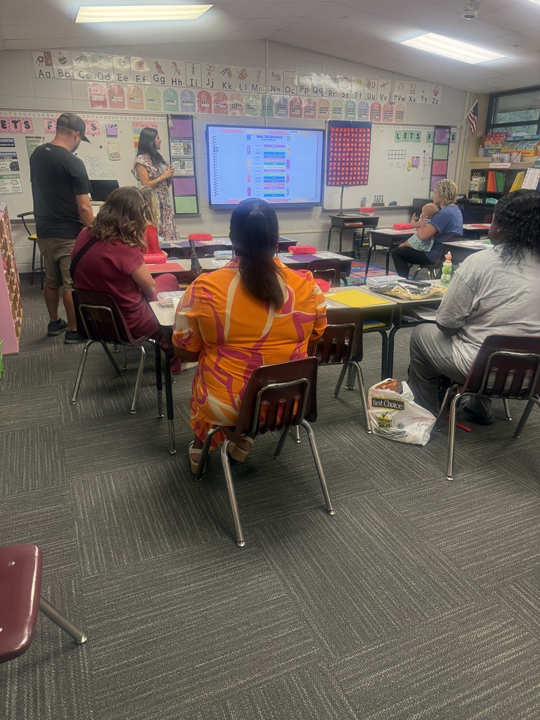 Title 1 Meeting and Parent Orientation