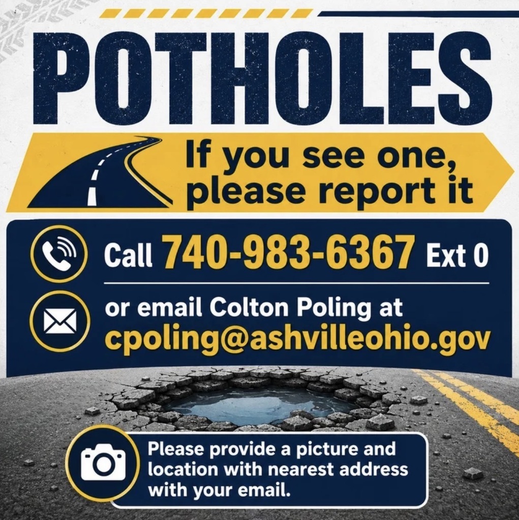Potholes