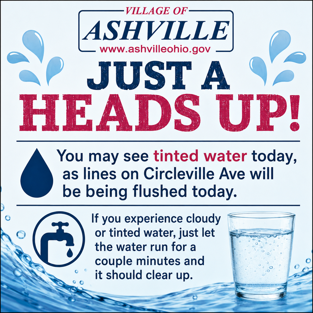 Change of Tinted Water