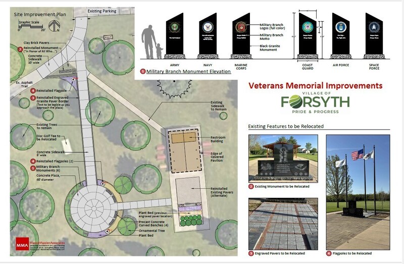 Veterans Memorial Blueprint