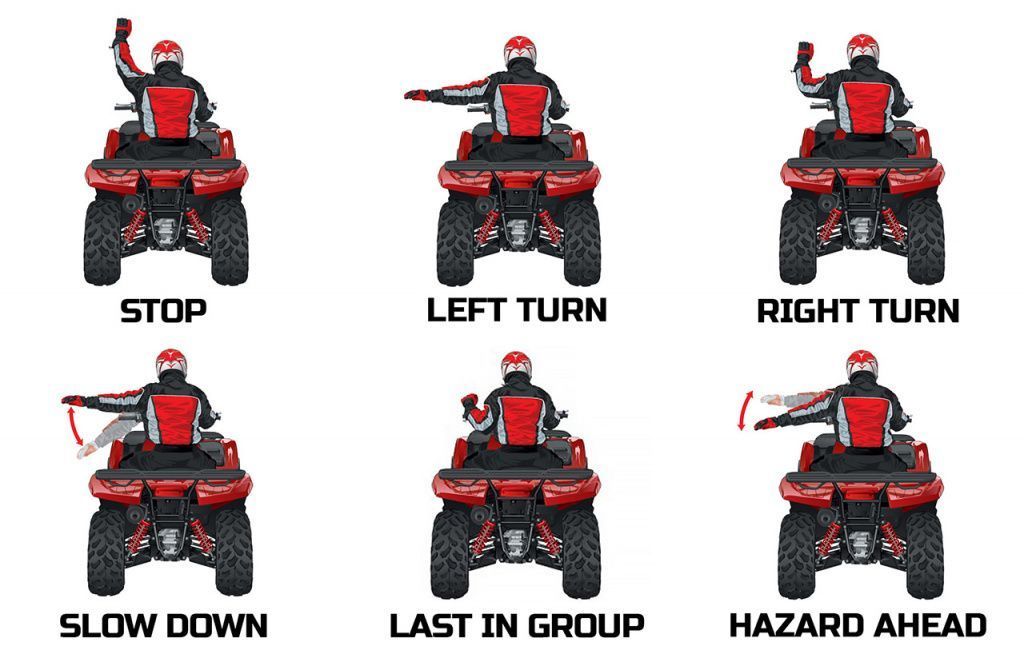 Hand Signals