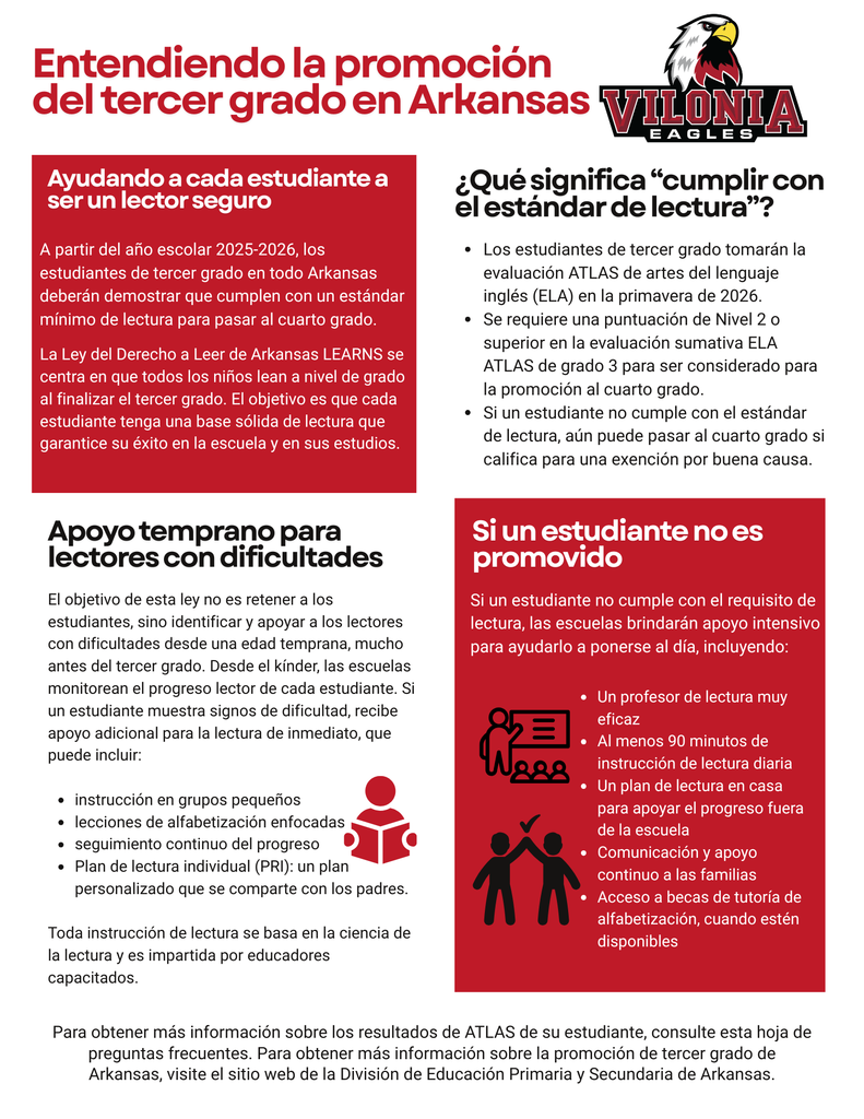 Third Grade Promtion(Spanish)