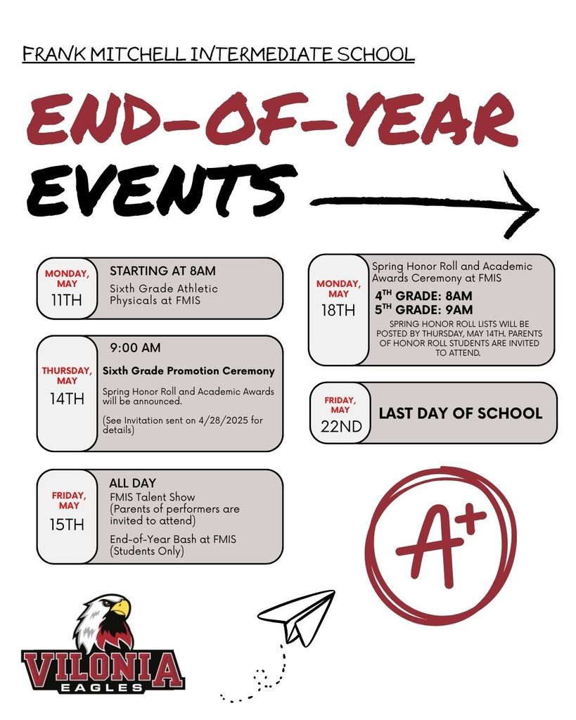FMIS End of Year Events