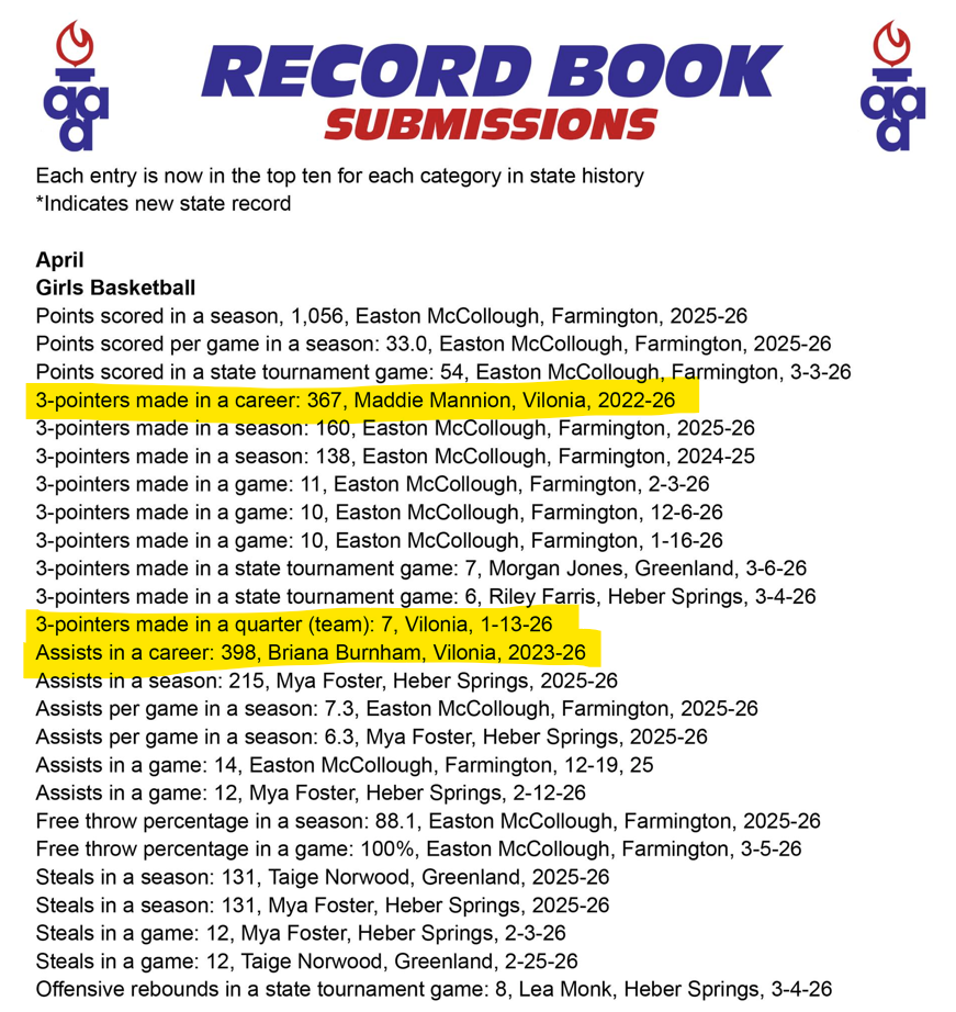 Record Book