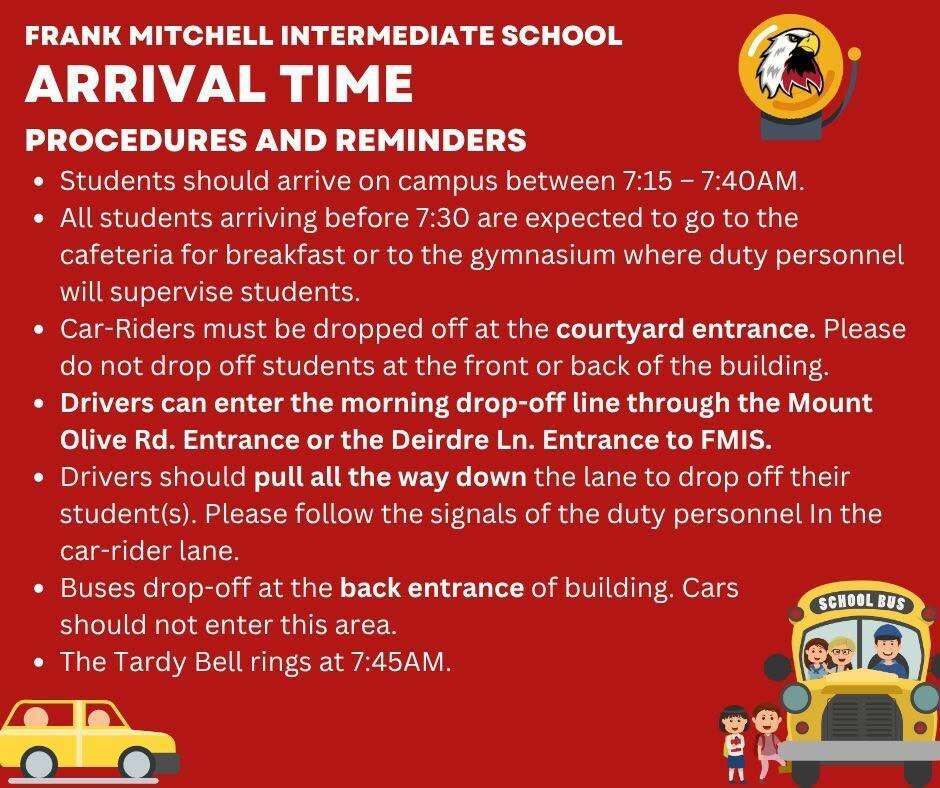 Arrival Procedures