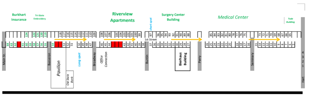 Parade Line Up Map