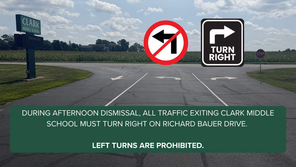 CMS Traffic Pattern