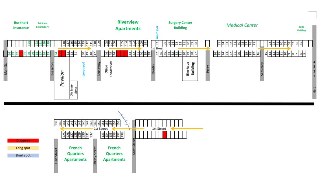 Parade Spots