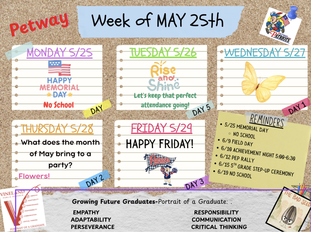 Week of 5/25