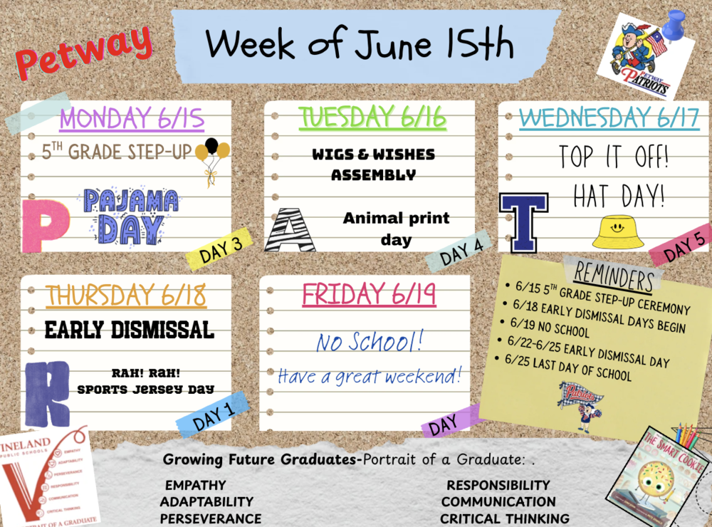 Week of 6/15