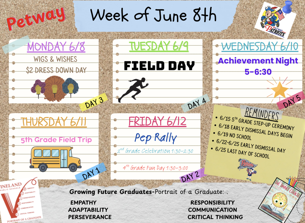 Week of 6/8