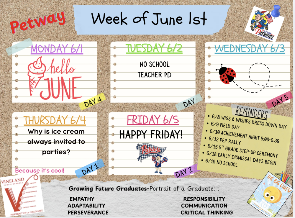 week of 6/1