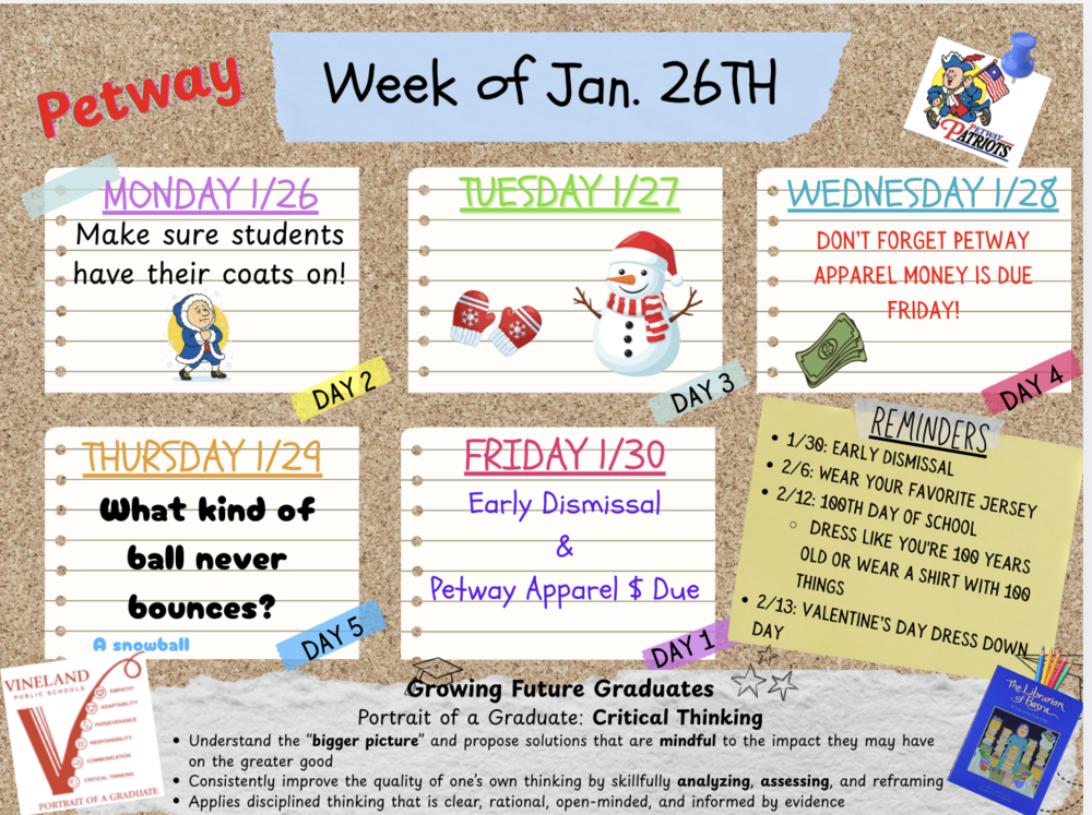 week of 1/26