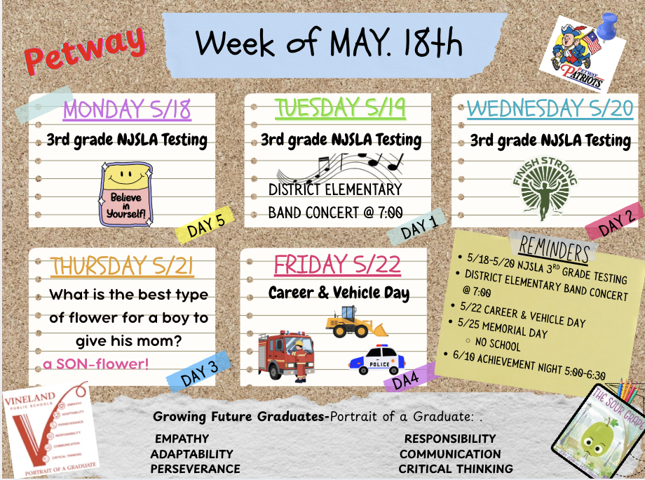 Week of 5/18